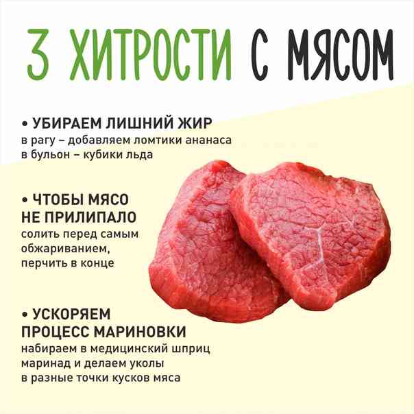 как выбирать мясо